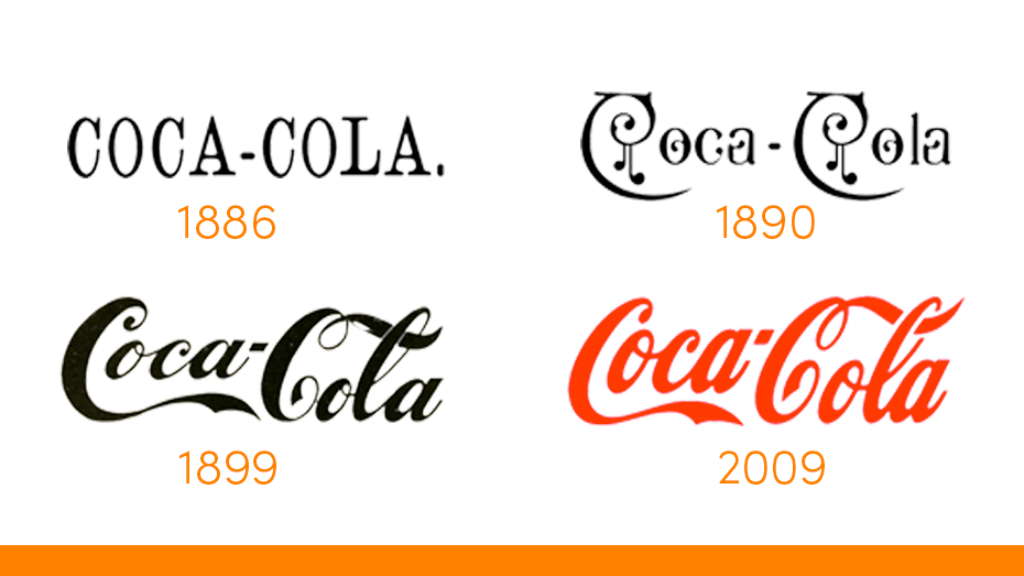 coca-cola logo design over time